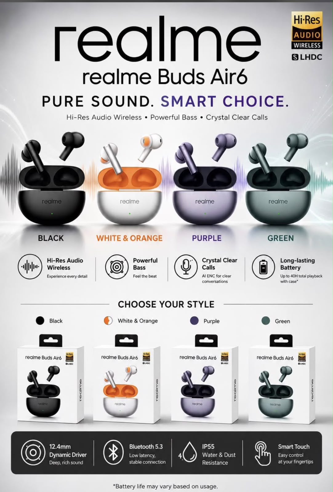 REALME BUDS AIR 6